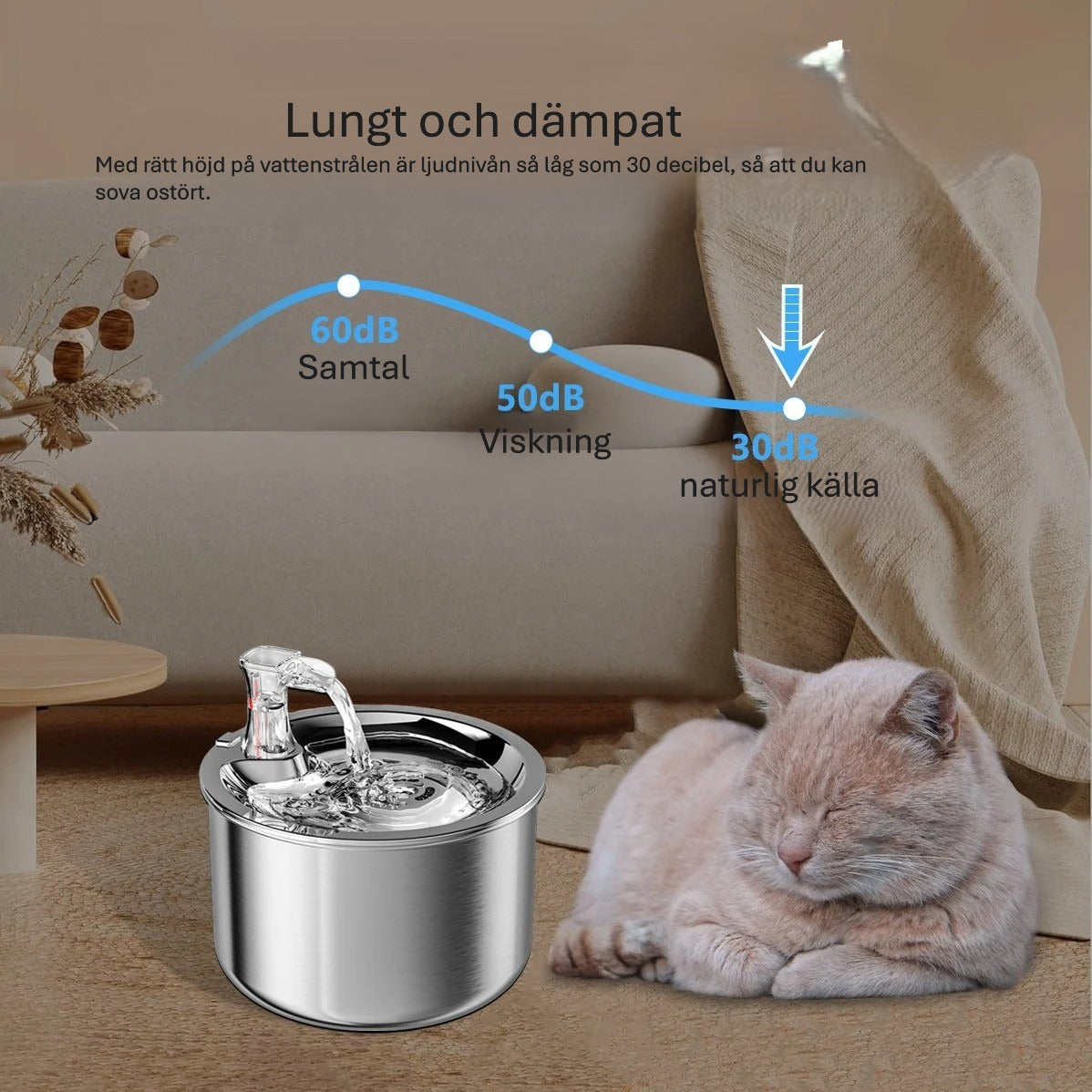 Kattfontän i rostfritt material med utbytbart filter